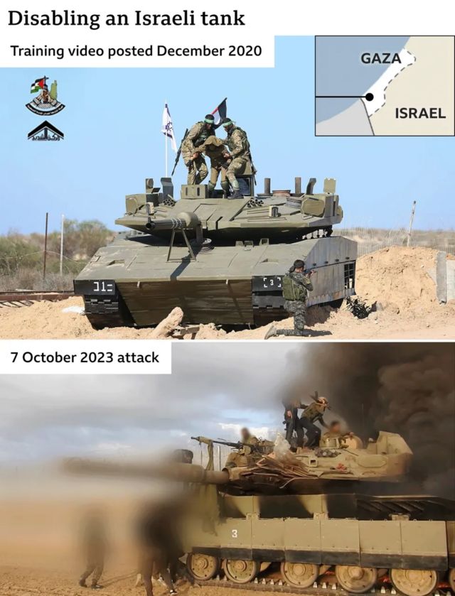 حماس کی تیاریاں